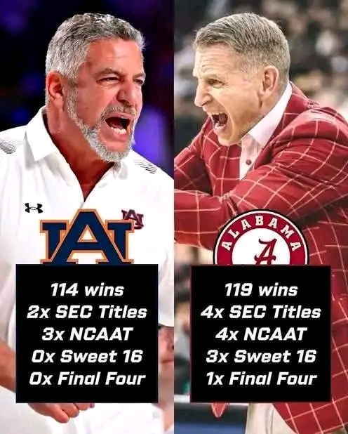 Alabama vs. Auburn Ushers in a New Era! “Hoops Hinge on Alabama: How the State Became the Epicenter of College Basketball! Roll Hoops! Tide Rising! Hoops Dominance Redefined!—Can the Tide and Tigers Keep Their Grip on the Spotlight?….